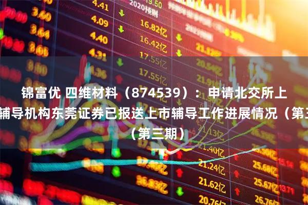 锦富优 四维材料（874539）：申请北交所上市，辅导机构东莞证券已报送上市辅导工作进展情况（第三期）