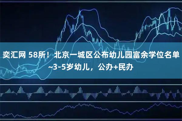 奕汇网 58所！北京一城区公布幼儿园富余学位名单~3-5岁幼儿，公办+民办